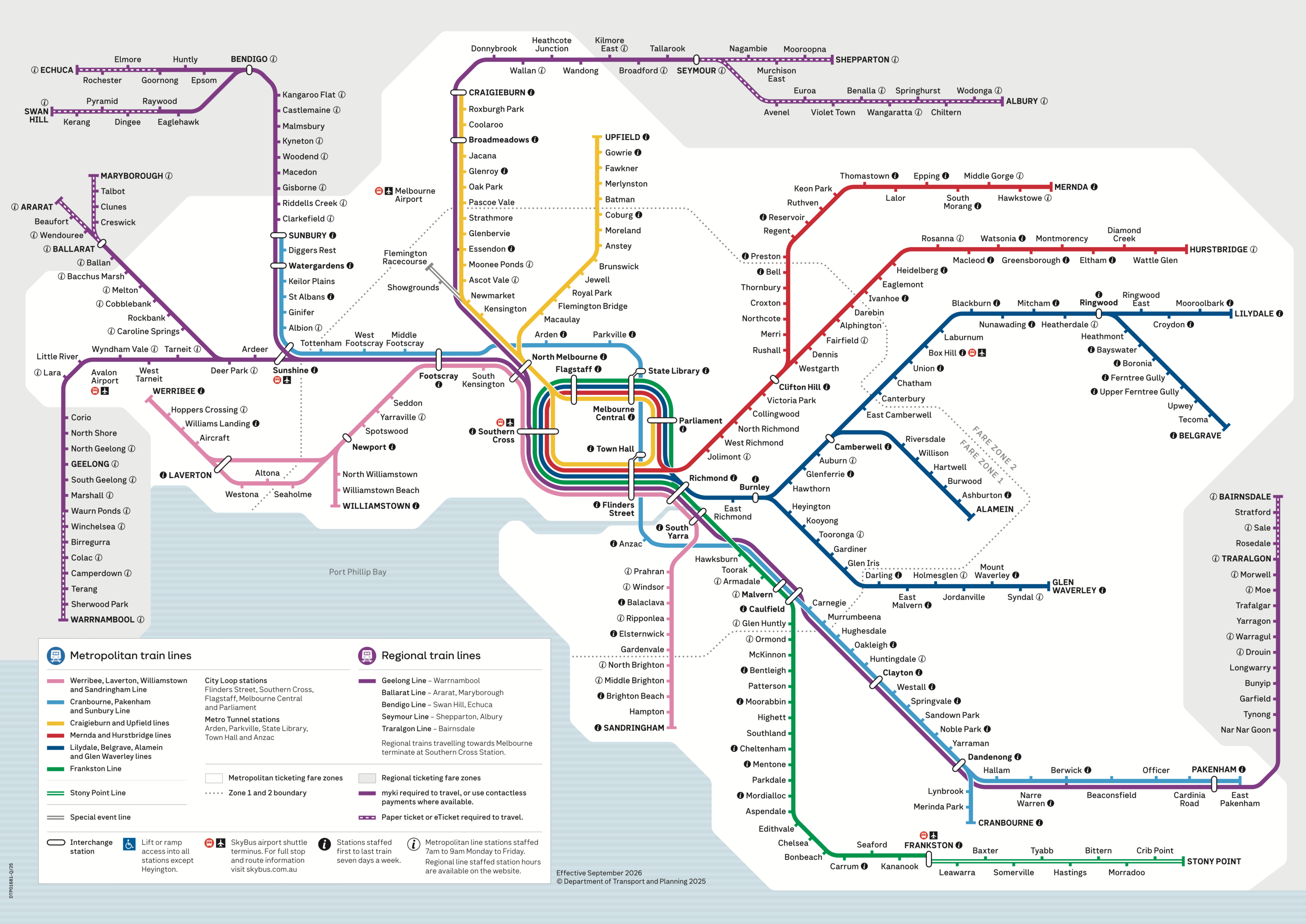 Victorian Rail Network Map 2026 Official PTV/DTP
