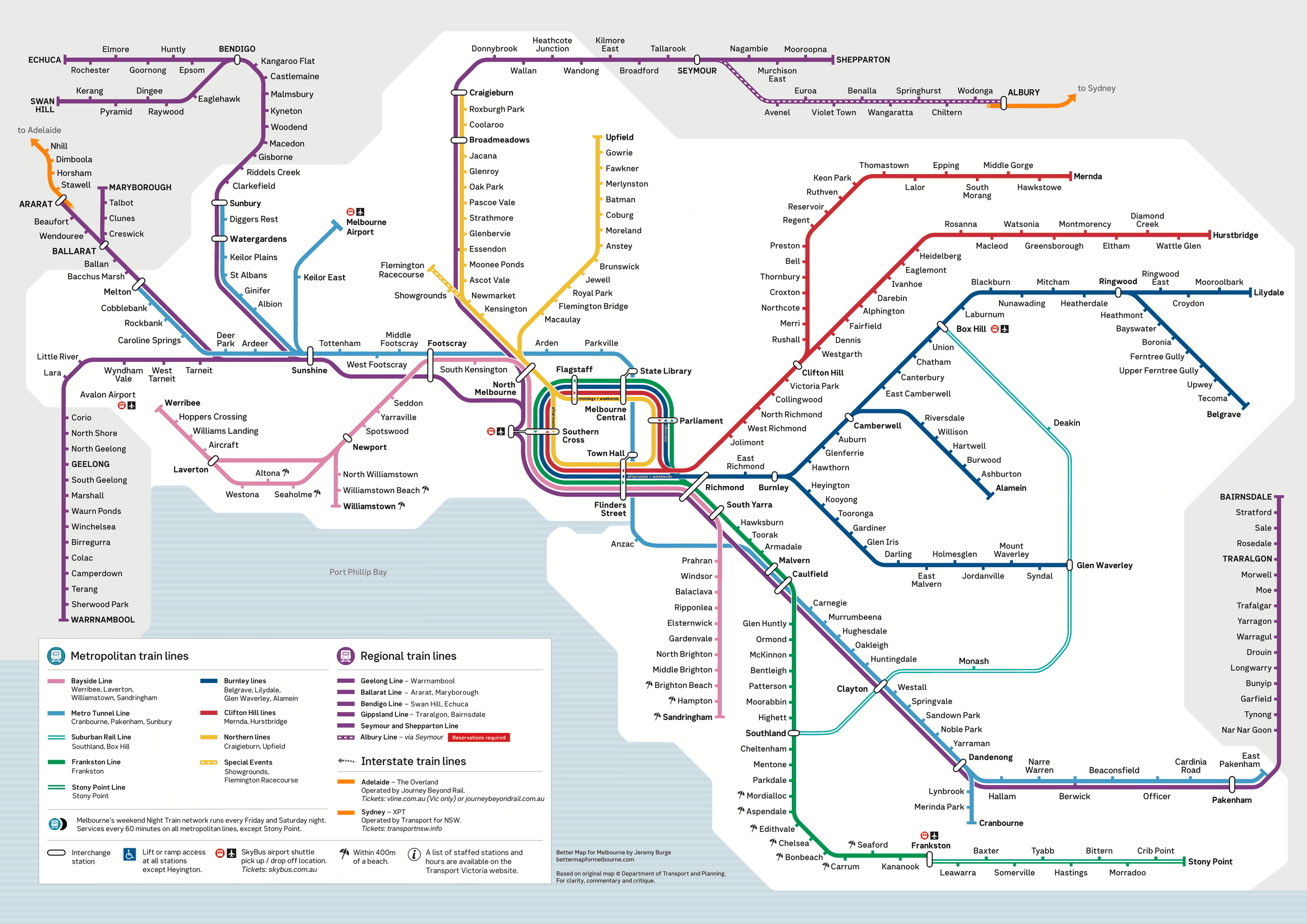 Victorian Rail Network Map 2035+ Proposed